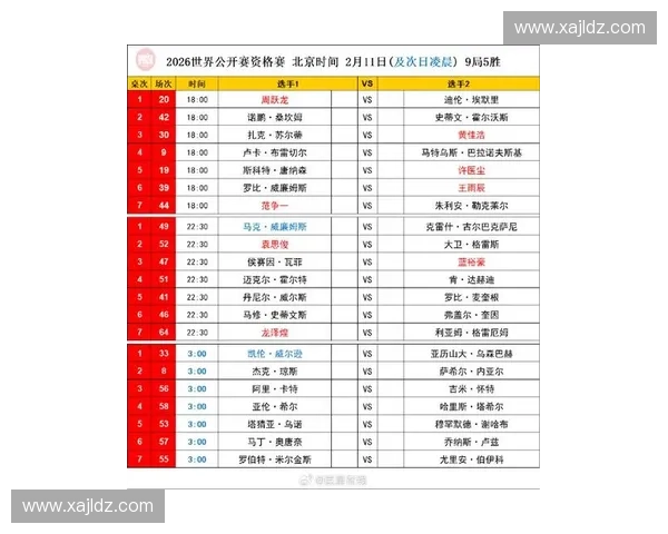2026年世界杯最新直播网站汇总与在线观看全指南