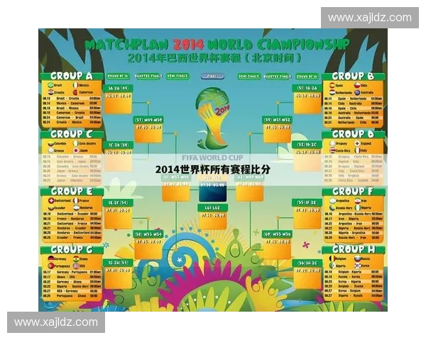 世界杯精彩赛事实时更新与比分战况全程追踪报道