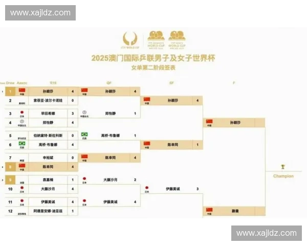 2026年世界杯最新资讯赛事赛程精彩看点全解析